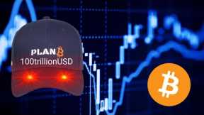 PlanB Bitcoin Prediction May 2025