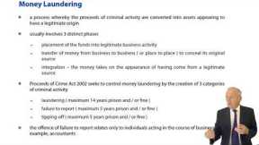 Illegalities - Wrongful Trading - Money Laundering - Insider Dealing -  Business Law (LW)