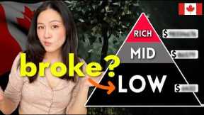 What Net Worth puts you in Upper, Middle & Lower class in Canada?🇨🇦