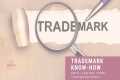 Trademark Application Know-How